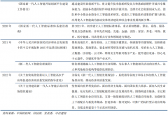 <strong>普遍使用于搜刮、翻译、语音交互</strong>…
